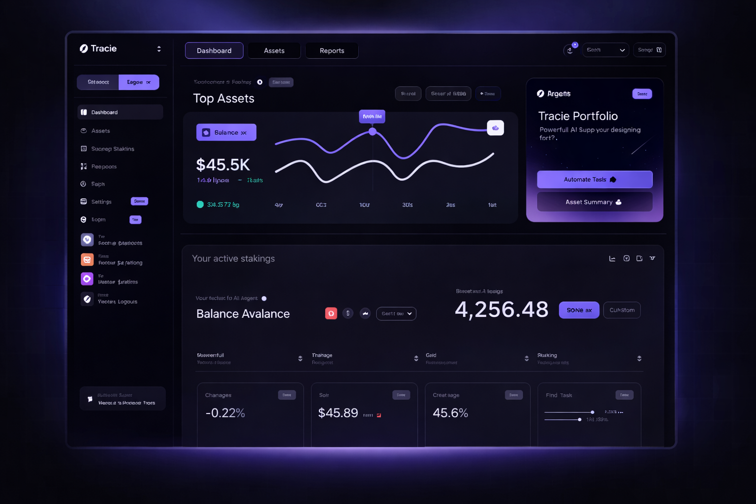 Business Intelligence Dashboard
